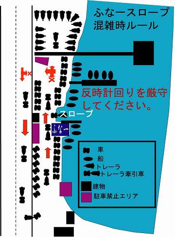 スロープ利用方法